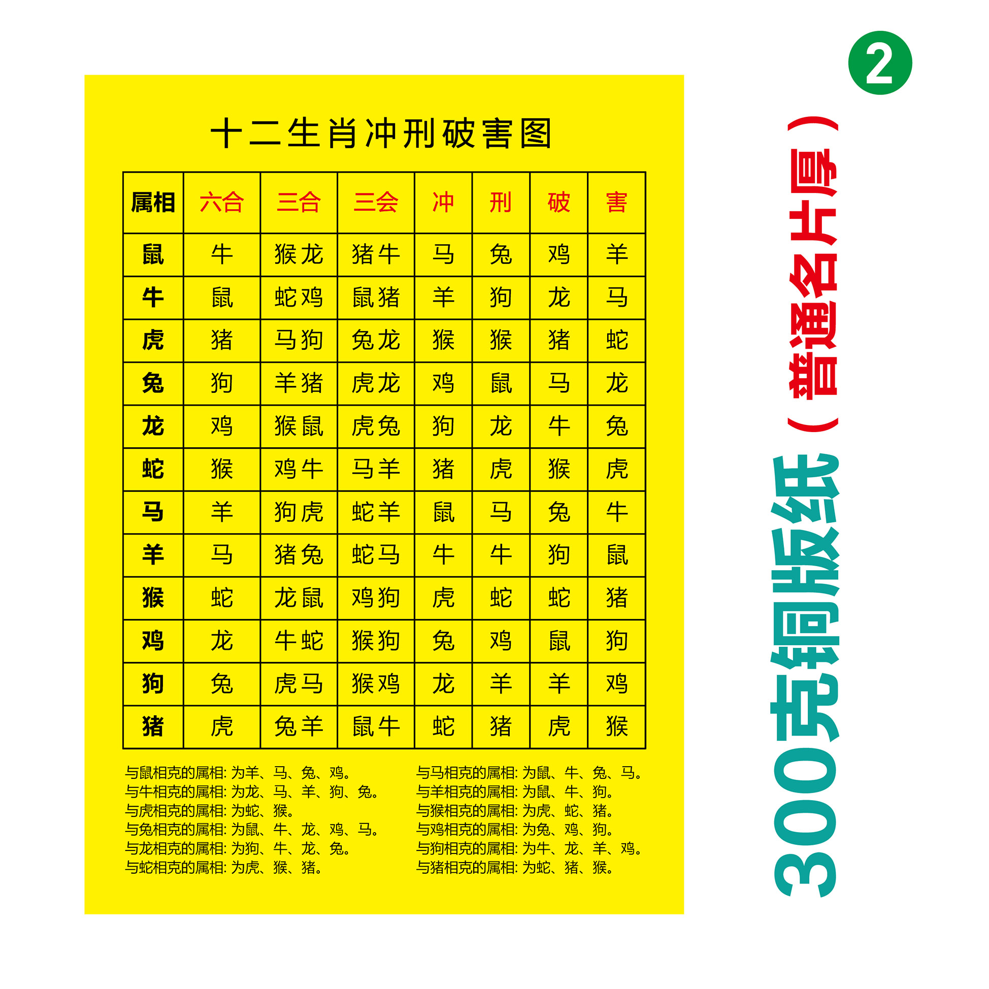 4r9z十二生肖冲刑破害图 六合三合三会对应表 十二生肖相合冲刑破