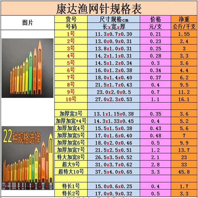 补网织网梭子超大号小号撒网手网针全新熟塑料梭子编织鱼渔网工具