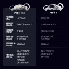 适用PICO 4 /4 Pro VR眼镜一体机AR 智能4K VR体感游戏机 3D设备