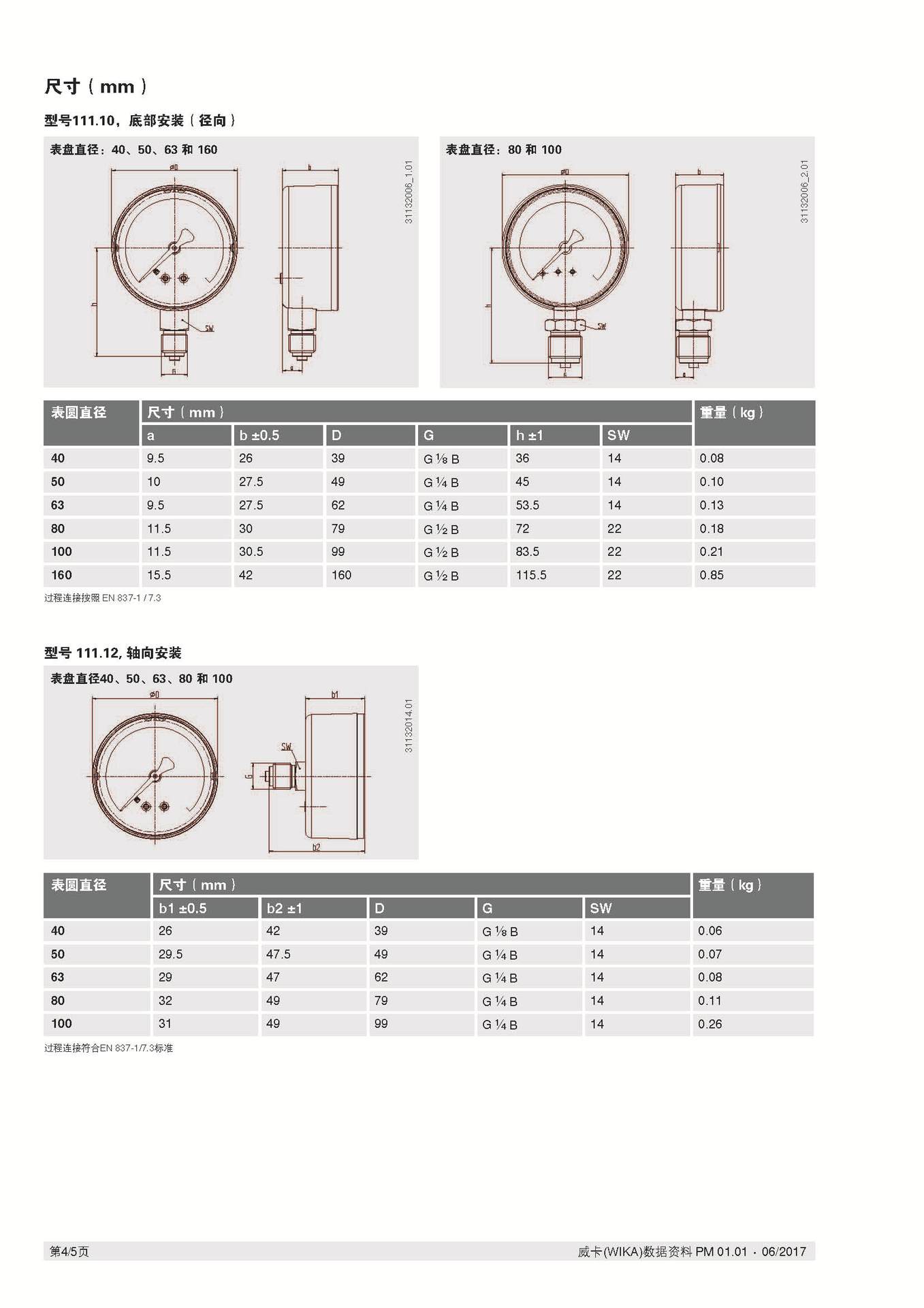 德国wika半钢压力表111.12.