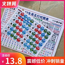 新款2021年波色卡六合彩牛年生肖表排码表红蓝绿波色对照表1-49号