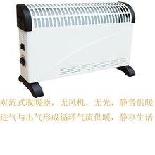 跨境电商、实体家用电暖器，对流取暖器GS CE LVD EMC EMF cET