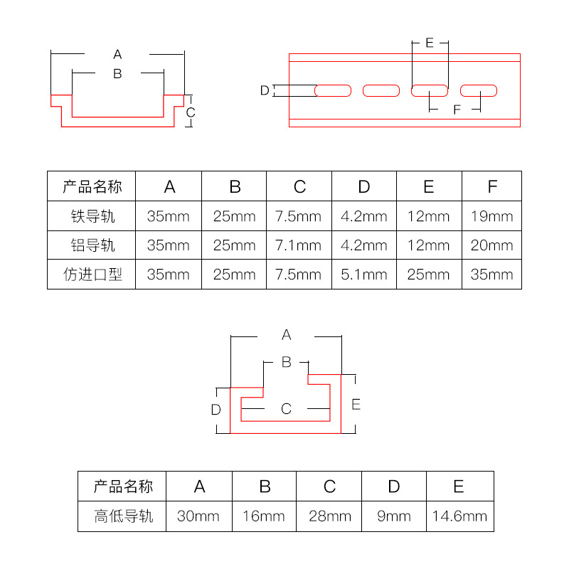 国标c45铝导轨配电箱空气开关断路器高低铁导轨u型35mm卡轨条支架
