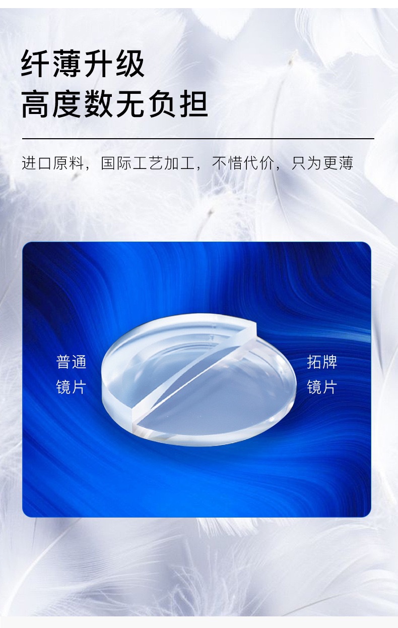 韩国凯米拓牌1.56 1.61 1.671.74折射率非球面防蓝光超轻超薄镜片