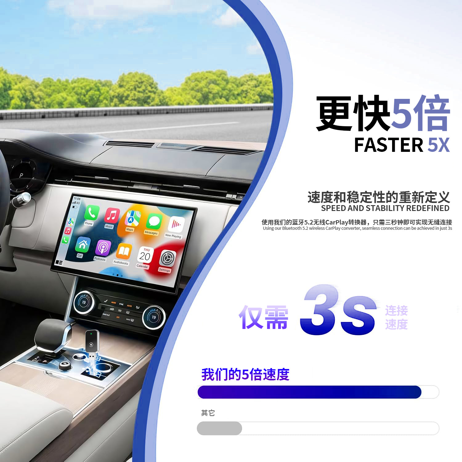 跨境苹果carplay车载转换器安卓AUTO车载导航有线转无线AIBOX盒子