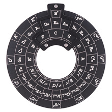 Music Theory Learning Tools Chord Level Chart Guitar Circle