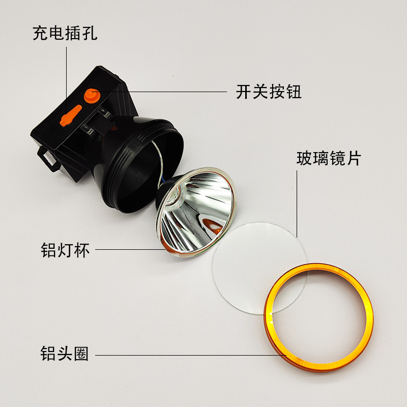 Factory Direct Sales Led Strong Light Long-Range Head-Mounted Lithium Battery Headlight High Power Rechargeable Outdoor Head Lamp Wholesale