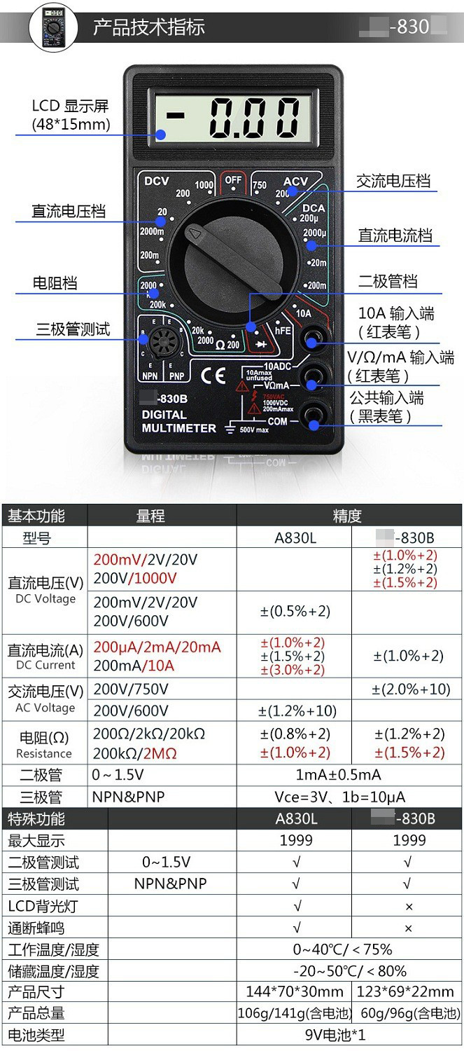 万能表凤鸣挡图片