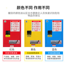 锂电池充电防爆柜防火箱化学品实验室易燃易爆液体储存柜防爆柜