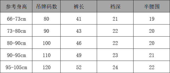 婴幼儿裤子夏天薄款女宝宝防蚊裤棉麻夏季儿童空调裤波点小童长裤
