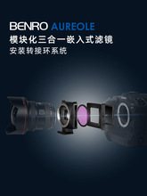 BENRO百诺Aureole滤镜套装视频/风光滤镜支架3合1嵌入式滤镜转接