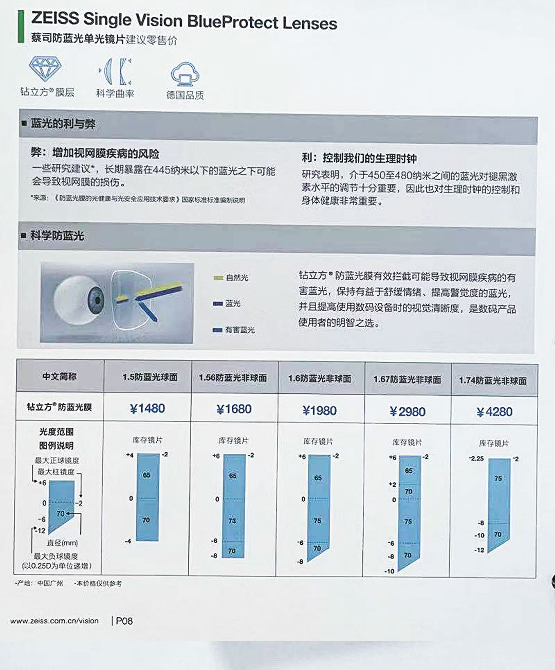 蔡司镜片a系列 新清锐铂金膜树脂镜片批发