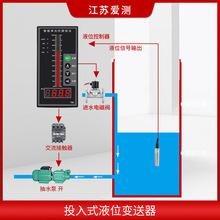 投入式 液位变送器传感器控制仪静压液位计水位传感器