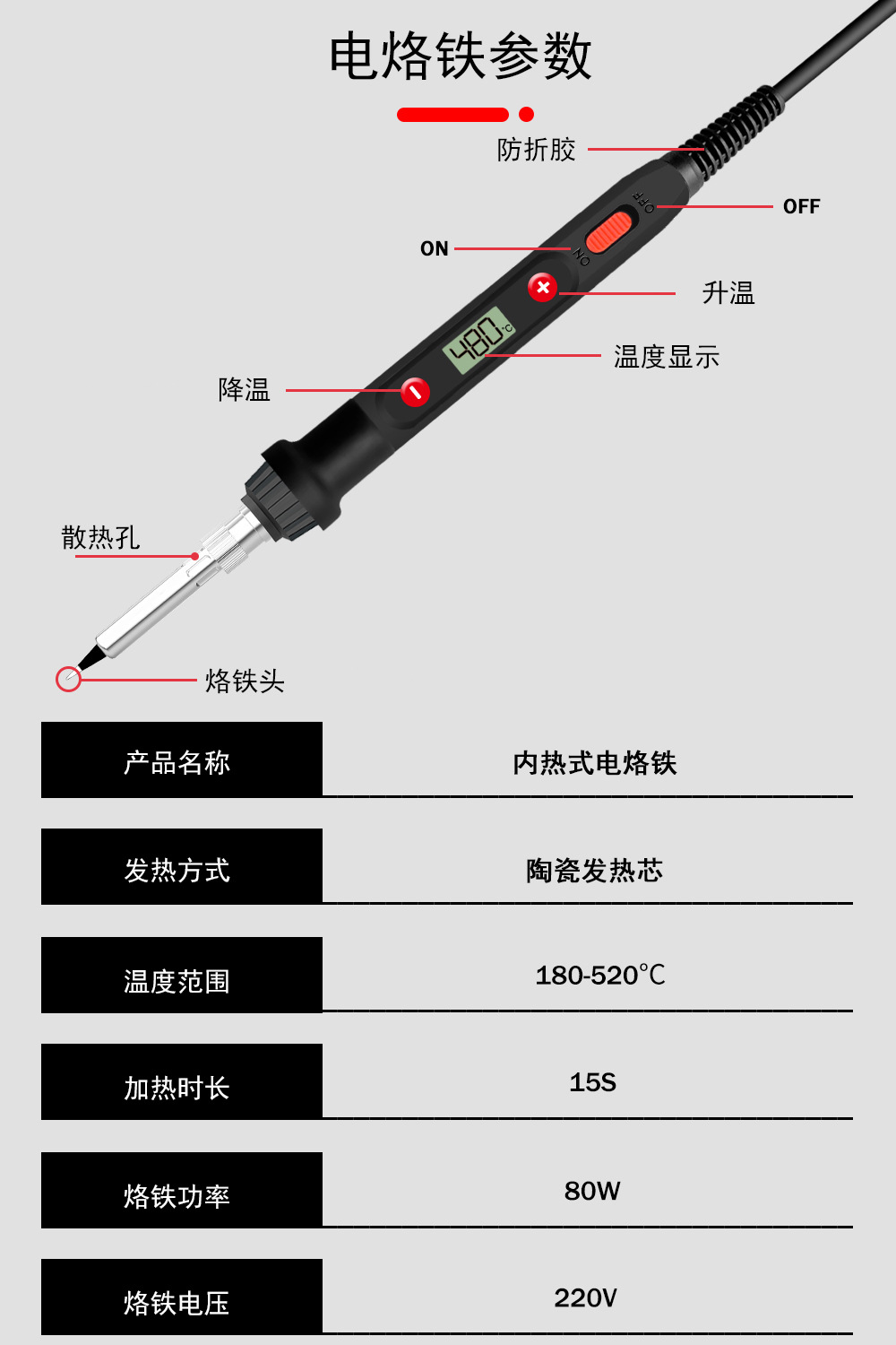 便携80w数显恒温电烙铁家用焊接可调温工业级电焊笔维修工具