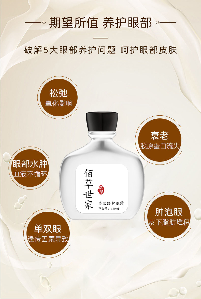 佰草世家多效修护眼霜提拉紧致淡化细纹黑眼圈补水保湿抗皱2支装