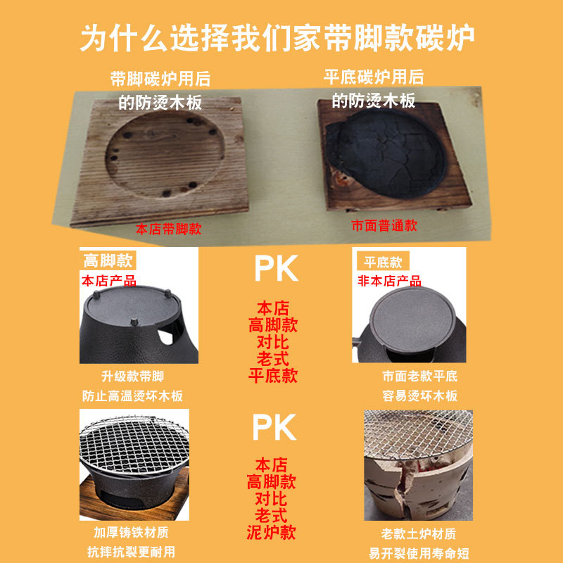 批发铸铁炭火炉碳烤炉打边炉老式烧烤炉子焦炭小火炉炭烧家用日式