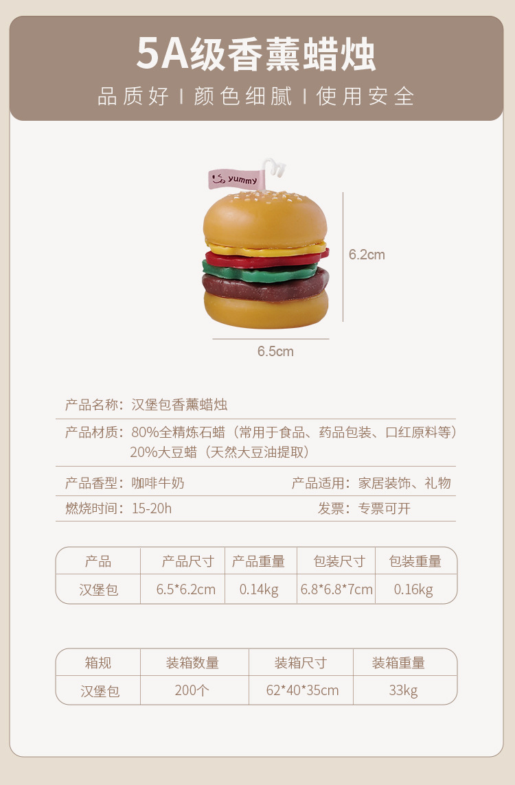 Burger Candle_01.jpg