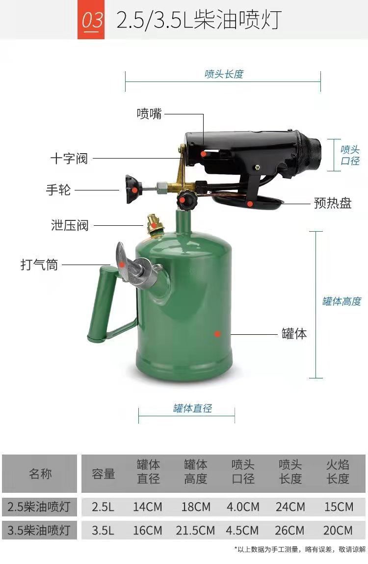 汽油喷灯家用便携式柴油煤油喷火灯头烧毛烤车房屋防水烧猪毛高温