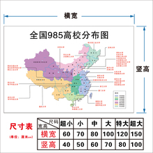 C4WB大学名单分布图高中志愿填报教室班级布置墙贴画名校挂图