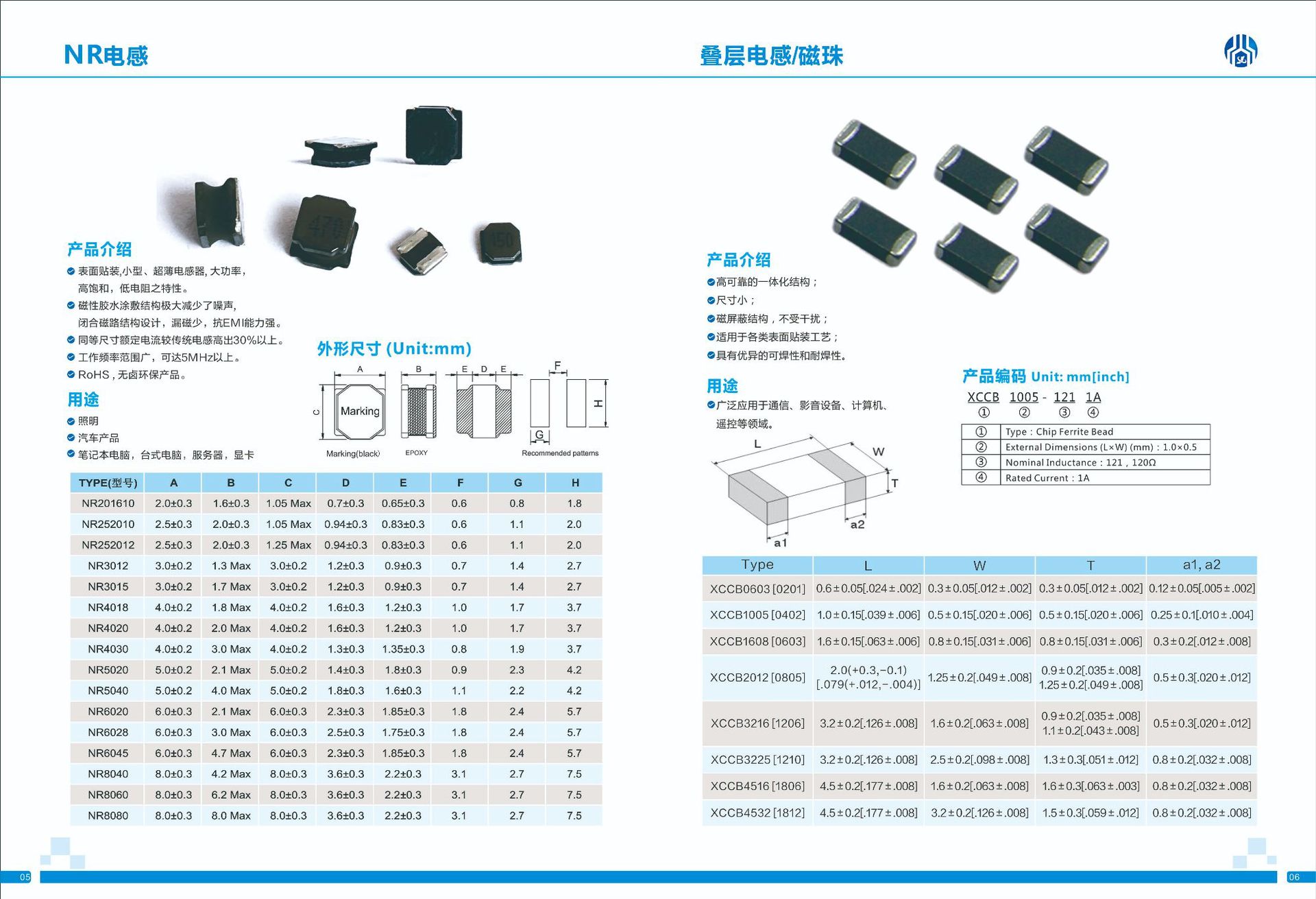 贴片磁胶电感nr8040-220/1r0电感现货秒发