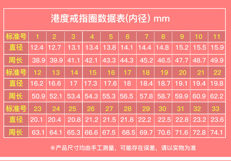 塑料港度戒指圈 hk塑料戒指棒 戒指大小测量尺手指测量工具套装