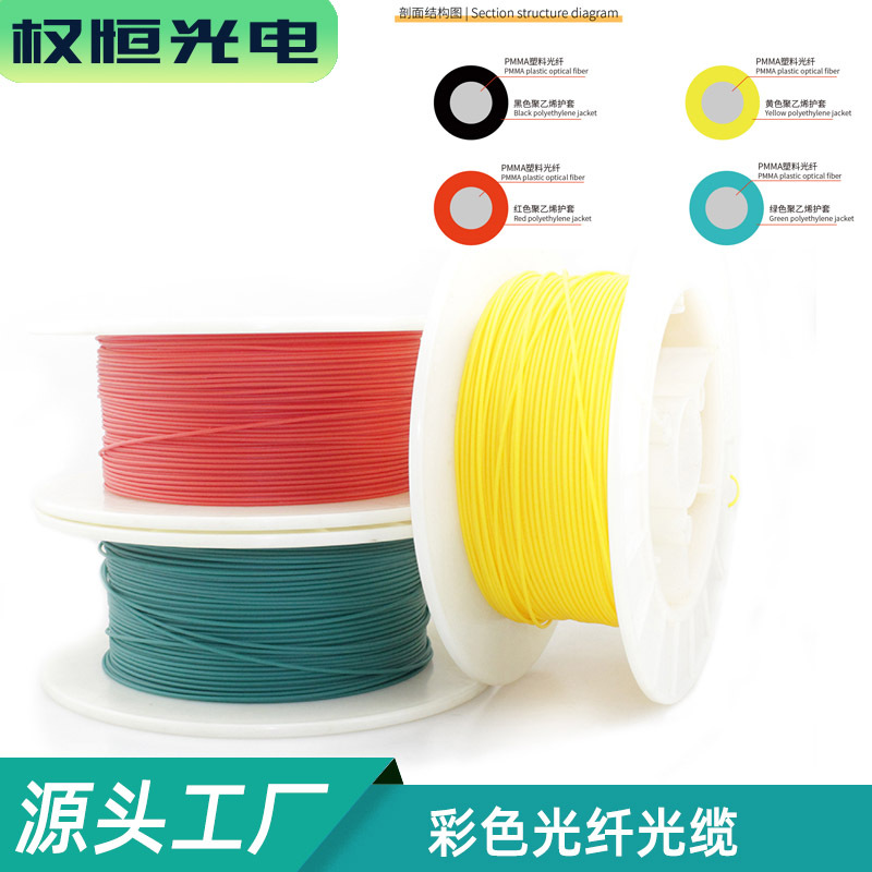 彩色塑料光缆直径1.0*2.2光纤电力面板故障指标器音频光纤POF光纤
