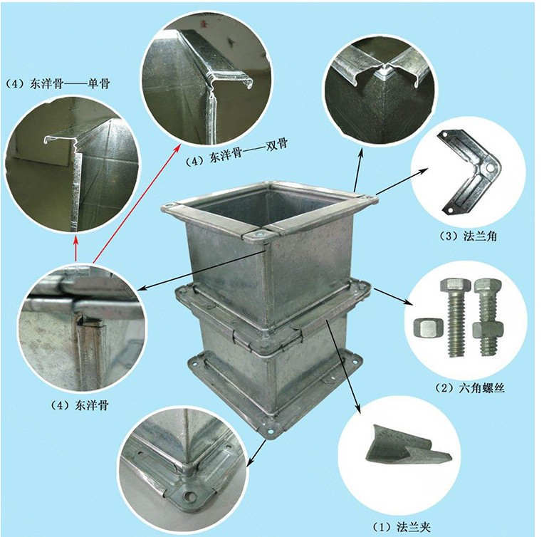 0厚度共板法兰风管卡条 镀锌卡码 白铁皮卡条厂家直销
