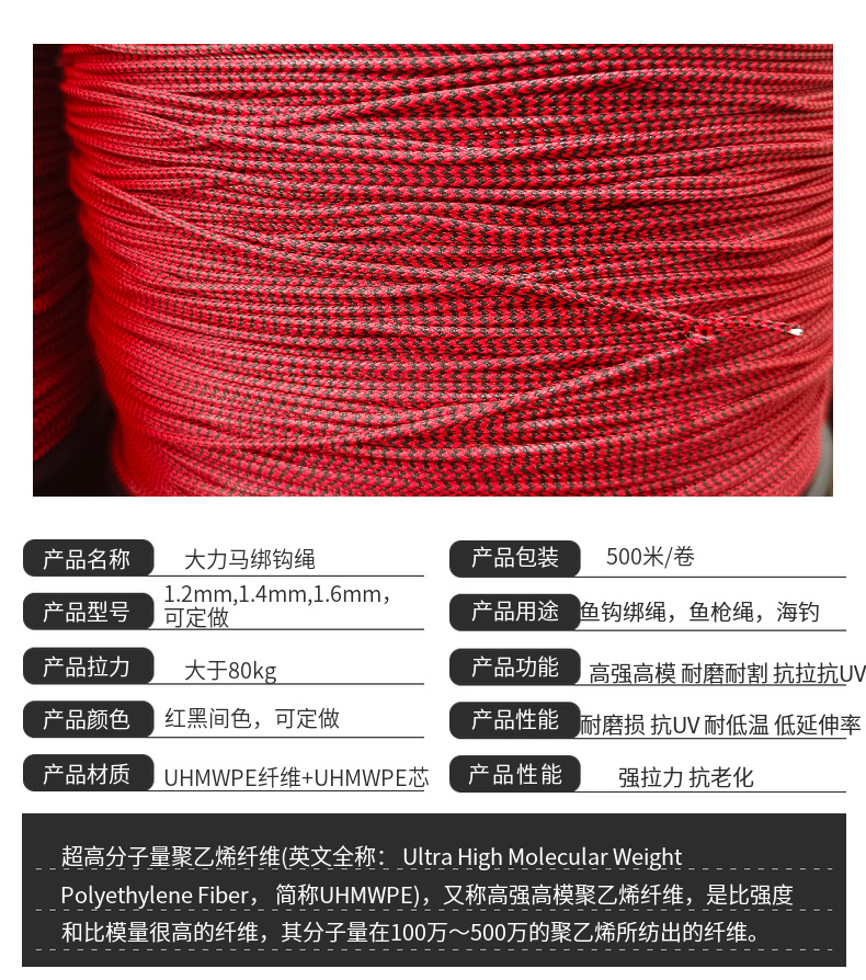 厂家彩色大力马包芯线铁板钩绑钩线 包芯防咬绳 UHMWPE彩色绑钩绳详情2
