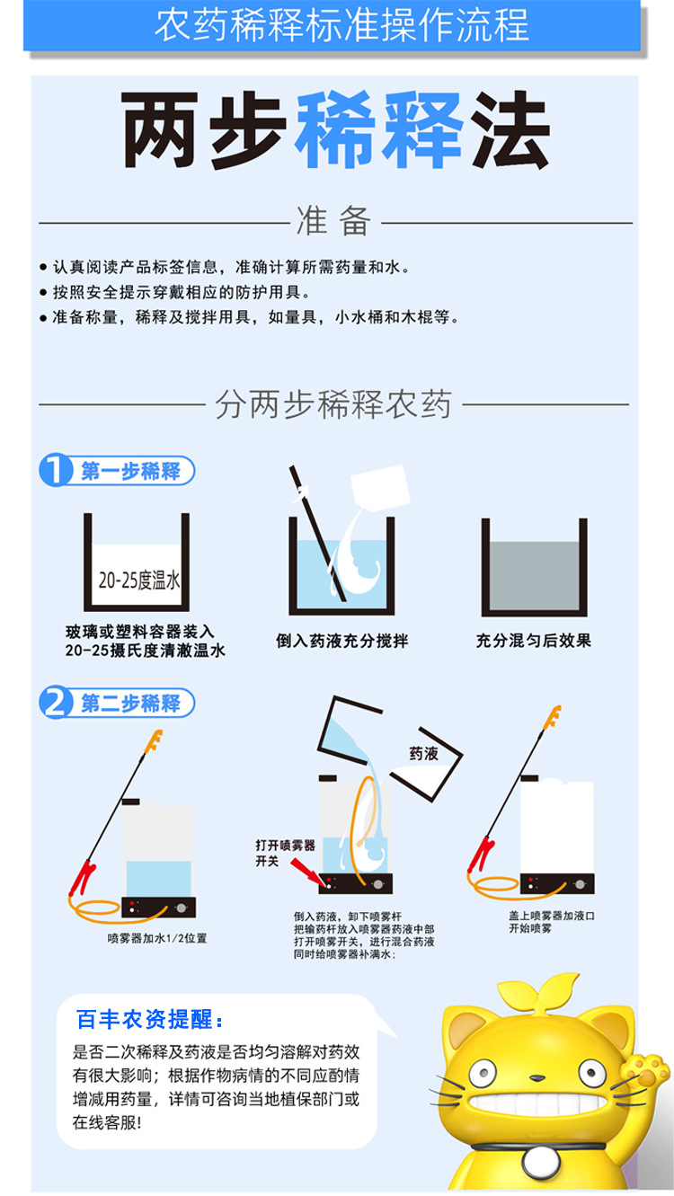 农药稀释阿里2png