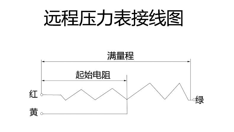 红旗电阻远传压力表ytz-150径向0-16mpa全规格水表气表油表需制作