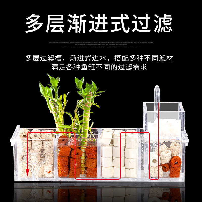 创意鱼缸过滤器水族箱三合一小型上过滤干湿分离盒滴流槽壁挂瀑布