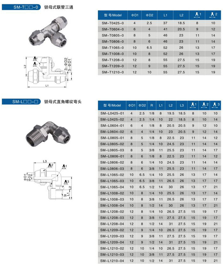 快装接头尺寸规格表图片