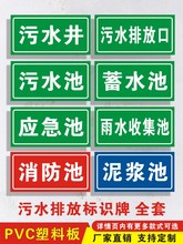 污水废气排放口标识牌废气检测口采样口消防事故应急池污水池标示