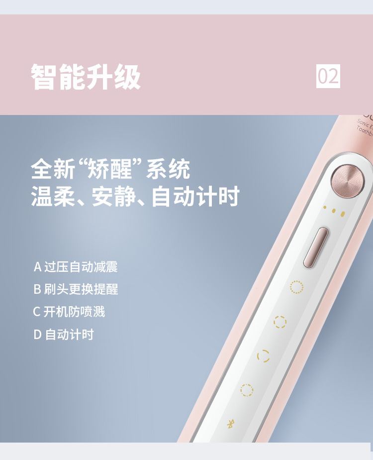 适用素士电动牙刷x5 软毛声波震动美白男女礼盒装感应式充电