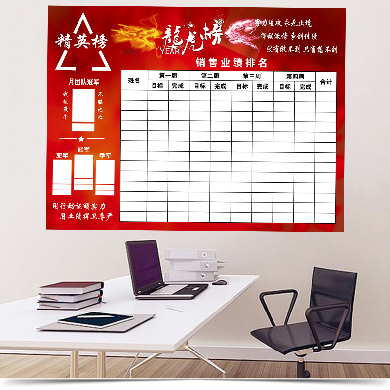 销售业绩展示板售楼部宣传通知学校办公室龙虎车间工具看板年底