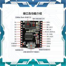 5W功率语音MP3播放控制模块一对一触发32M存储自定义音频SV20F