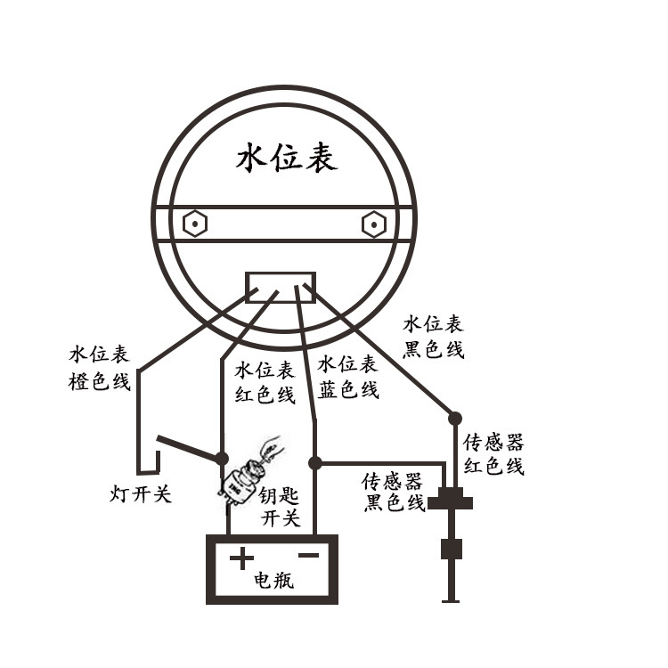 液位探头安装原理图图片