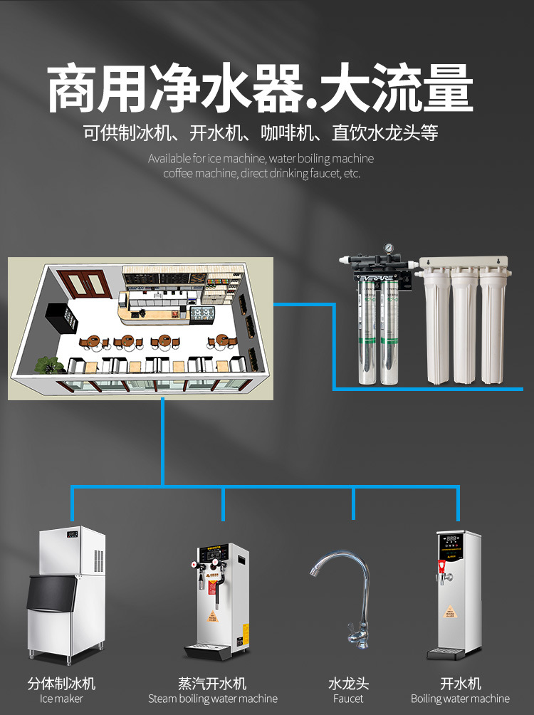 爱惠浦净水器奶茶店设备直饮自来水龙头过滤器滤水器五级超滤净水