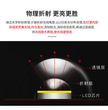 PHZ0批发led透镜光源 改造灯盘改装吸顶灯板替换圆环形灯管边驱模
