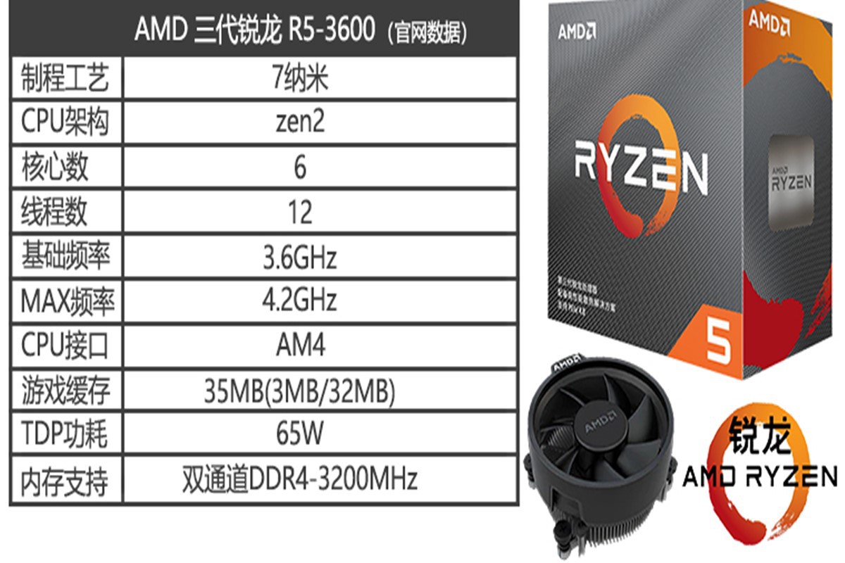 amd锐龙56r7 4750g 5700g 5600g 4650g 5900x 5600x 5800x散片cpu