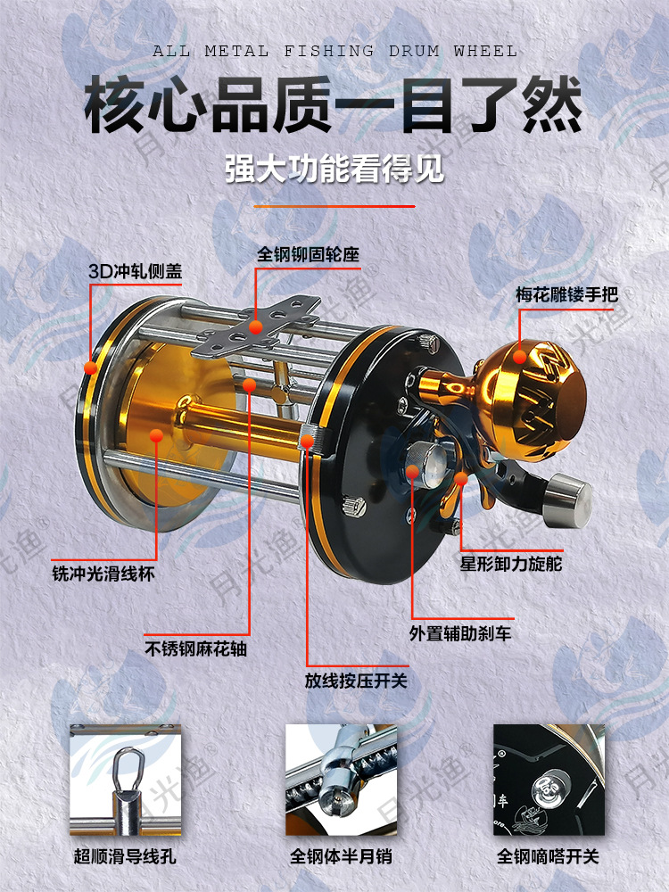 海德精工鼓轮厂家图片