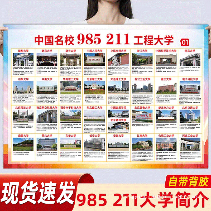985211全国名牌大学墙贴名校目标墙激励挂图高校双一流重点大学新