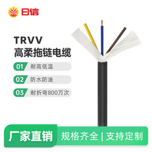 TRVV高柔性拖链电缆2 3 4 5芯0.3 0.5 0.75 1.5平方耐折弯坦克链