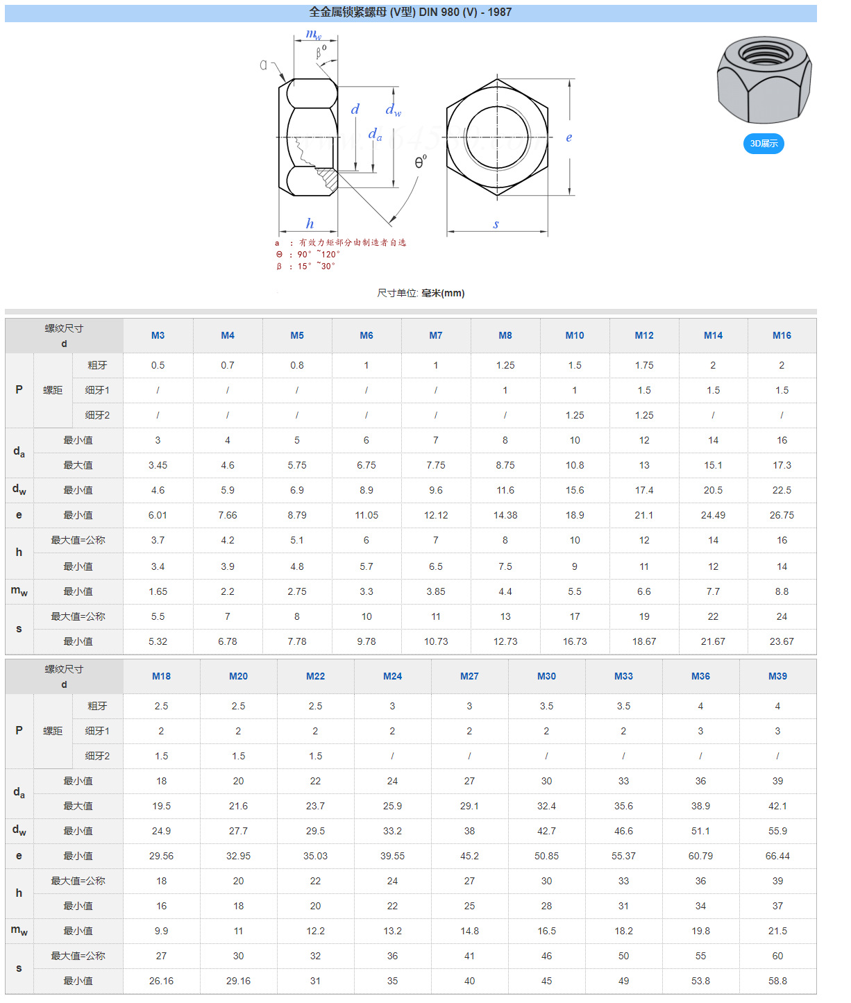 8级din980v椭圆形防松自锁螺帽全金属六角锁紧螺母两边锁m5-m36