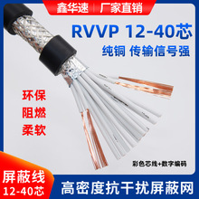 RVVP屏蔽信号线12~40芯护套线多芯屏蔽控制电缆线室外监控电源线