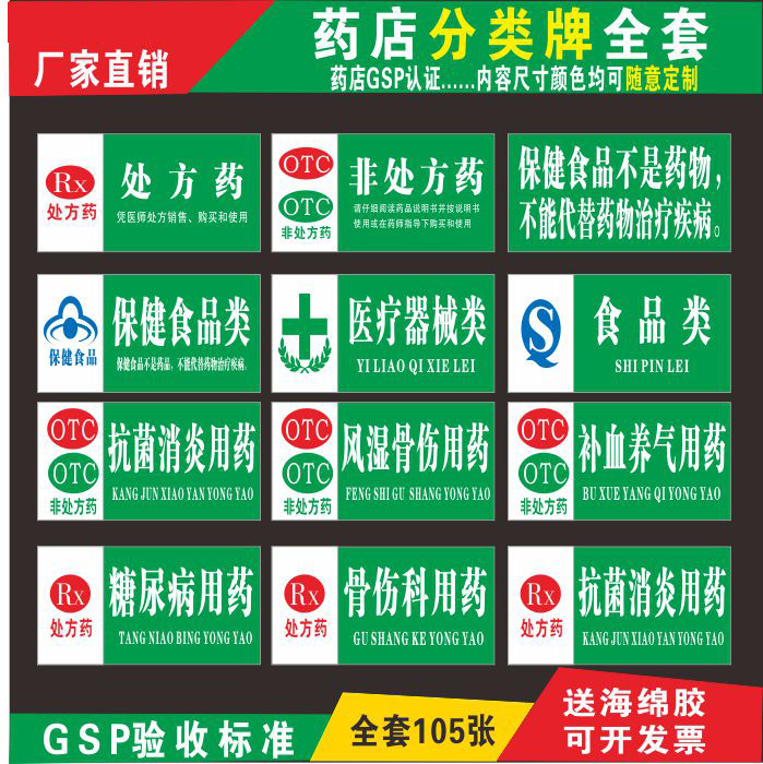 医院药房分区牌药店分类标识牌药品柜台gsp认证制度牌灯箱片贴纸