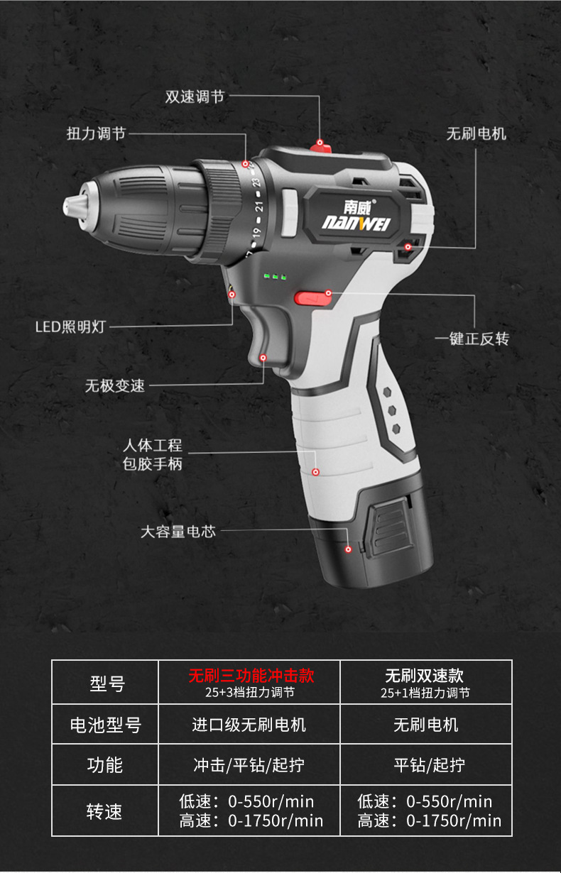 手电钻内部结构详细图图片