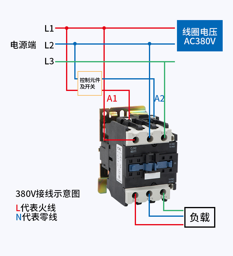 万联交流接触器220v单相cjx2-1210 1810 3210 6511 95三相380v24v