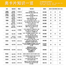 卡游正版奥特曼卡片批发满星闪卡册儿童经典版卡牌豪华传奇荣耀版