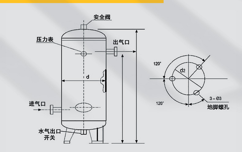 艾玛不锈钢空压机适用储气罐空气空压机压力真空罐空压机储气罐